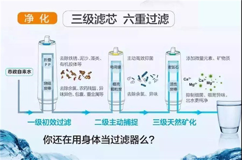 宝健智能净水器荣获德国纽伦堡发明展创新大奖