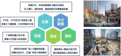 安然抢占广州热门商业区！助力2.0时代腾飞！