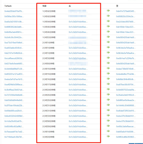 【打假】贝尔链(BaerChain)包装上市的圈钱资金盘