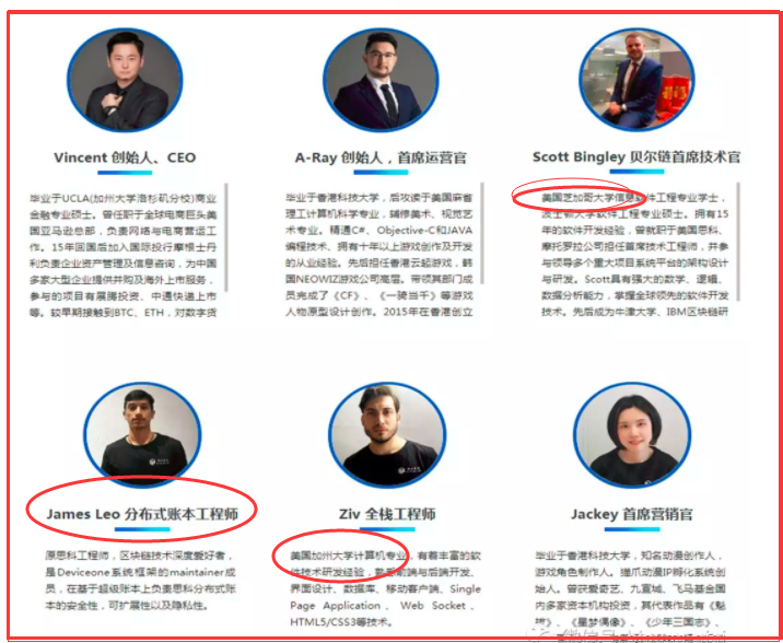 【打假】贝尔链(BaerChain)包装上市的圈钱资金盘