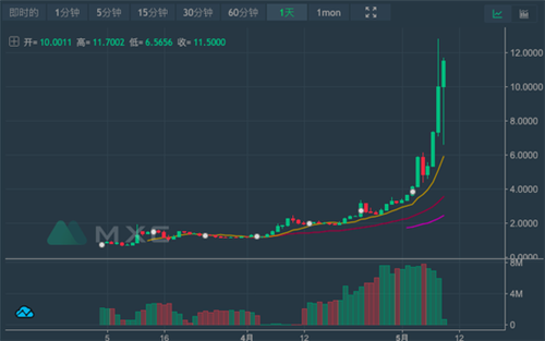 2个月40倍的传销币？揭秘VDS“共振”模式