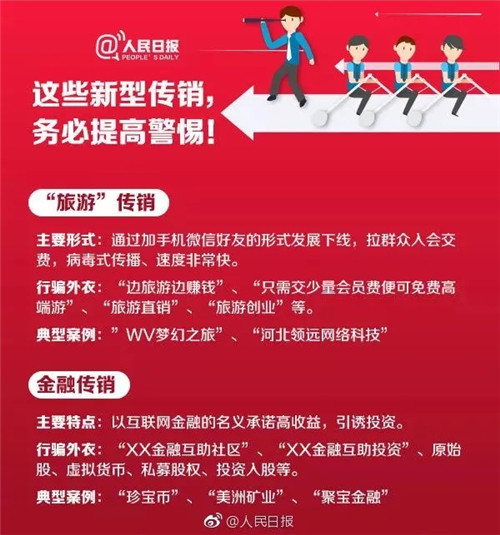 传销or直销，二者区别你是否真的分得清？第8张