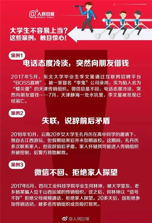 传销or直销，二者区别你是否真的分得清？第1张